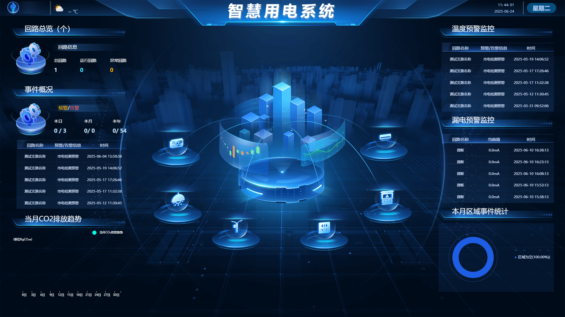 空調(diào)節(jié)能降耗管理方案:科技賦能建筑低碳運(yùn)營(圖2) 空調(diào)節(jié)能降耗管理方案:科技賦能建筑低碳運(yùn)營(圖2)